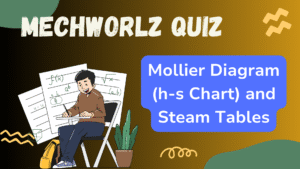 Mollier Diagram (h-s Chart) and Steam Tables