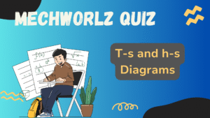 T-s and h-s Diagrams