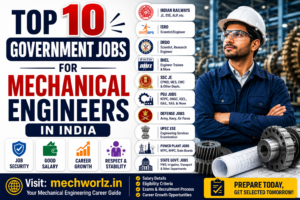 Government Jobs for Mechanical Engineers in India