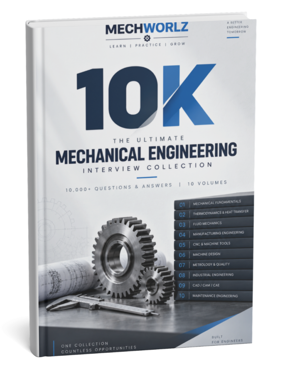 MECHWORLZ 10K – Mechanical Engineering Interview Q&A