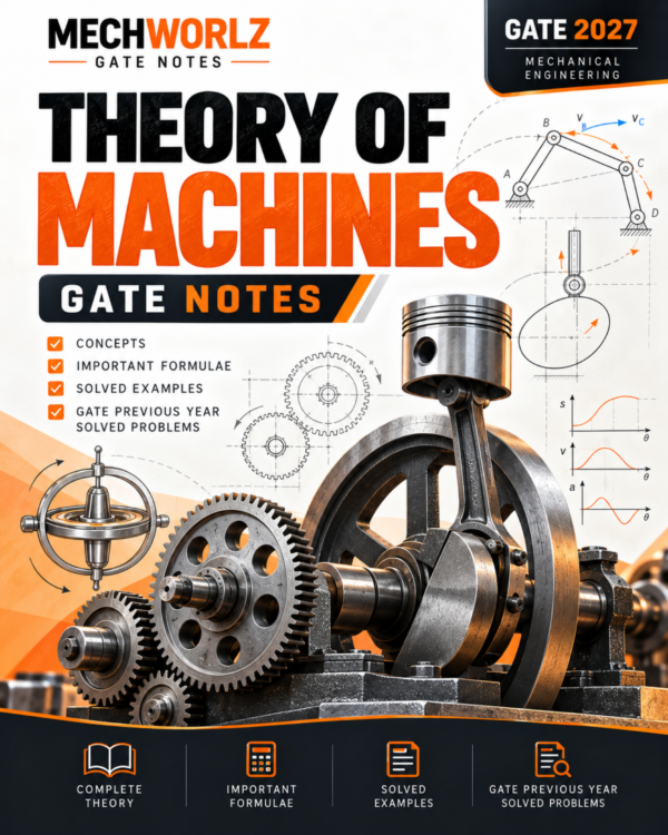 Theory of Machines GATE Notes – MECHWORLZ