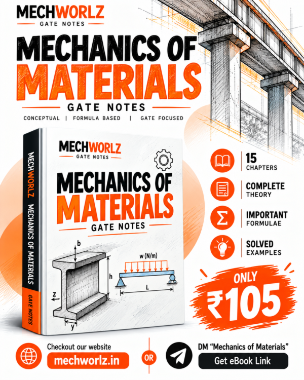 Strength of Materials GATE Notes eBook by MECHWORLZ Copy alt text